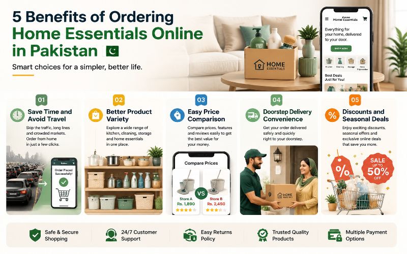 home essentials in  delivery Pakistan