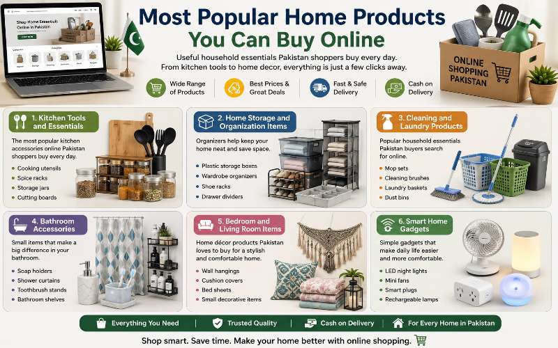 Best online store for Home Products in Pakistan