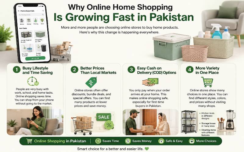 Best online store for Home Products in Pakistan